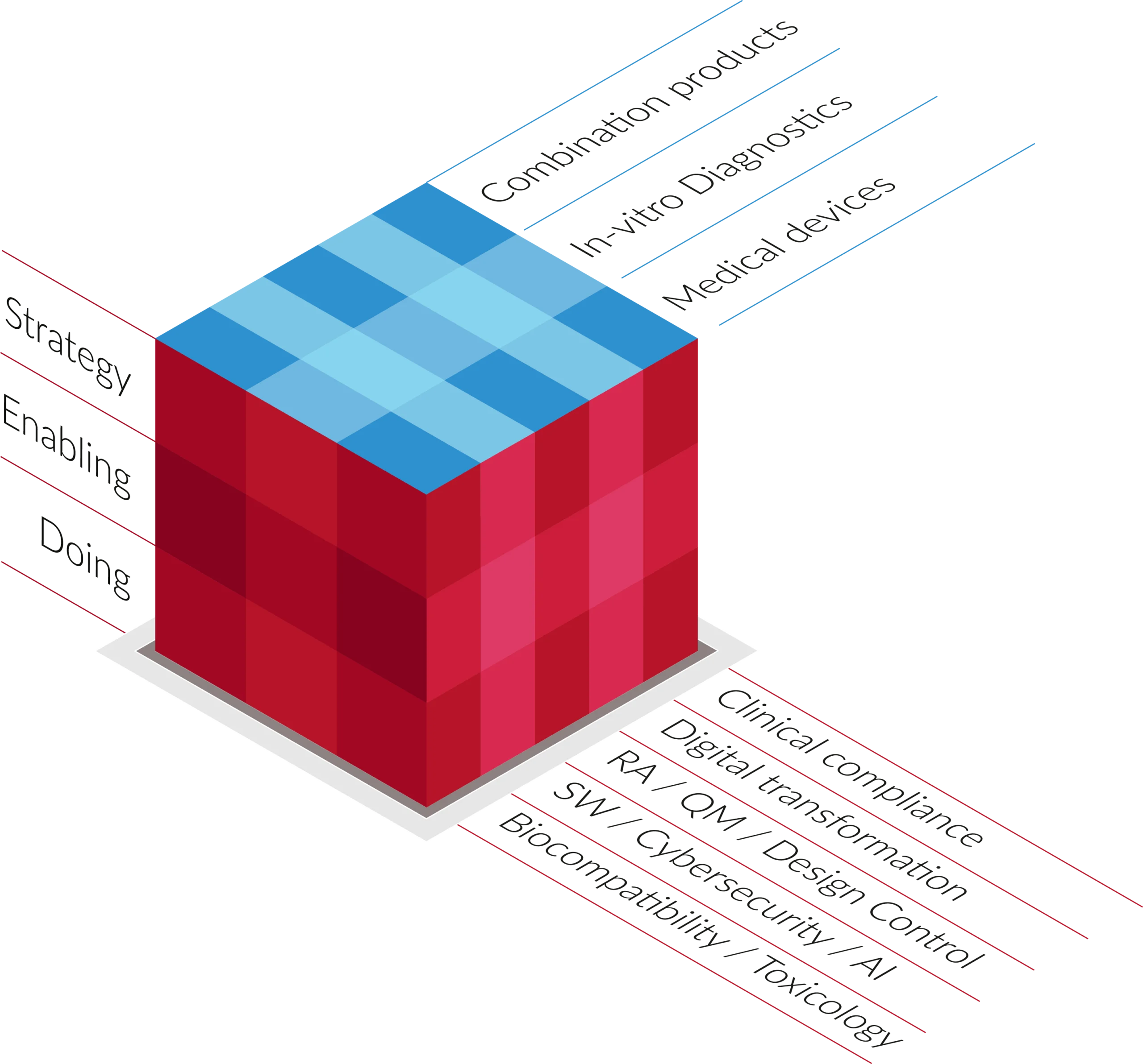 qtec-group-solutioncube-neu-1 | qtec-group