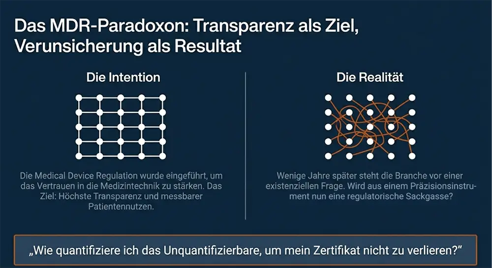 qtec Group | MDR-Paradoxon